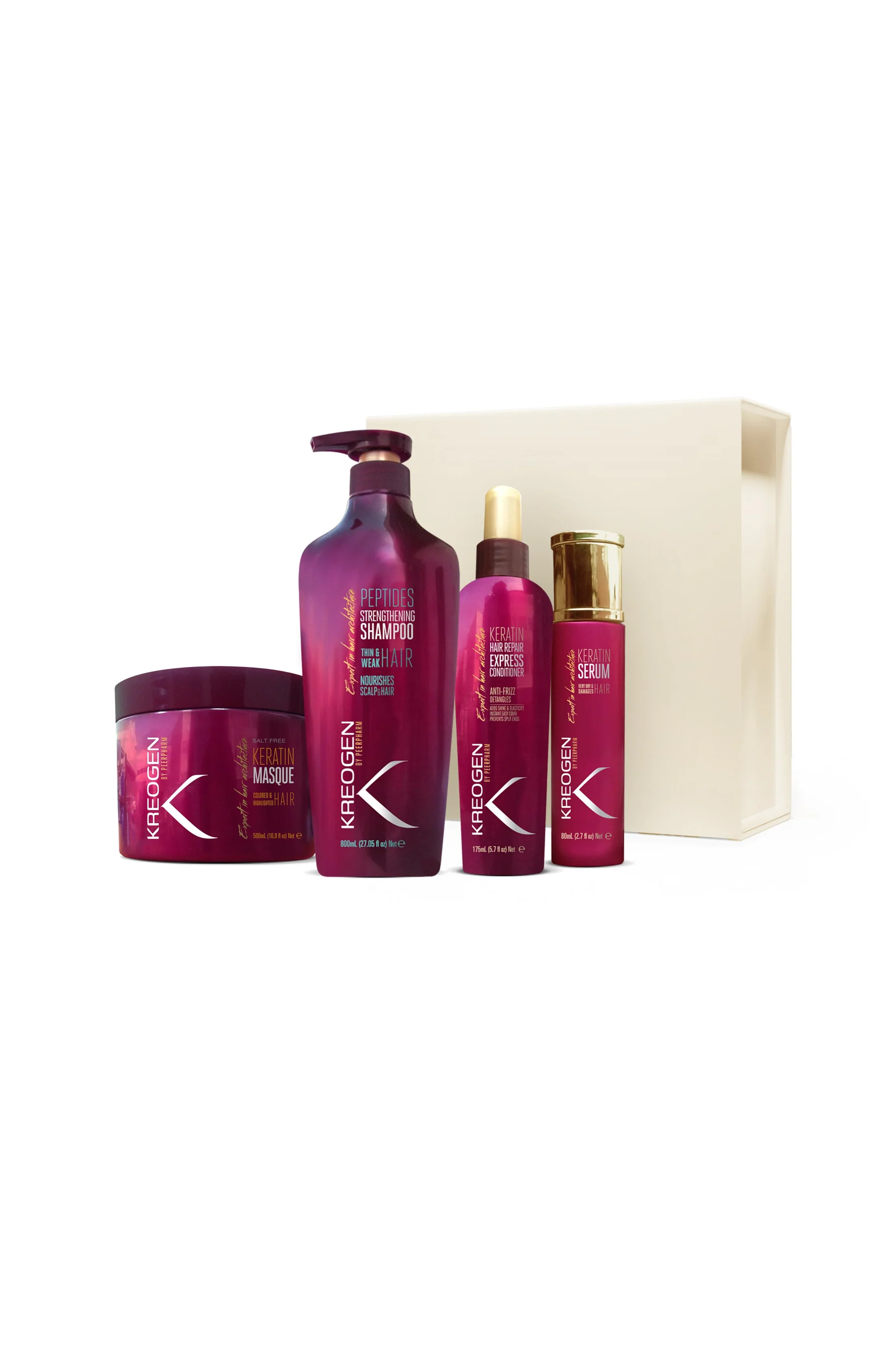 Coffret routine Kératine