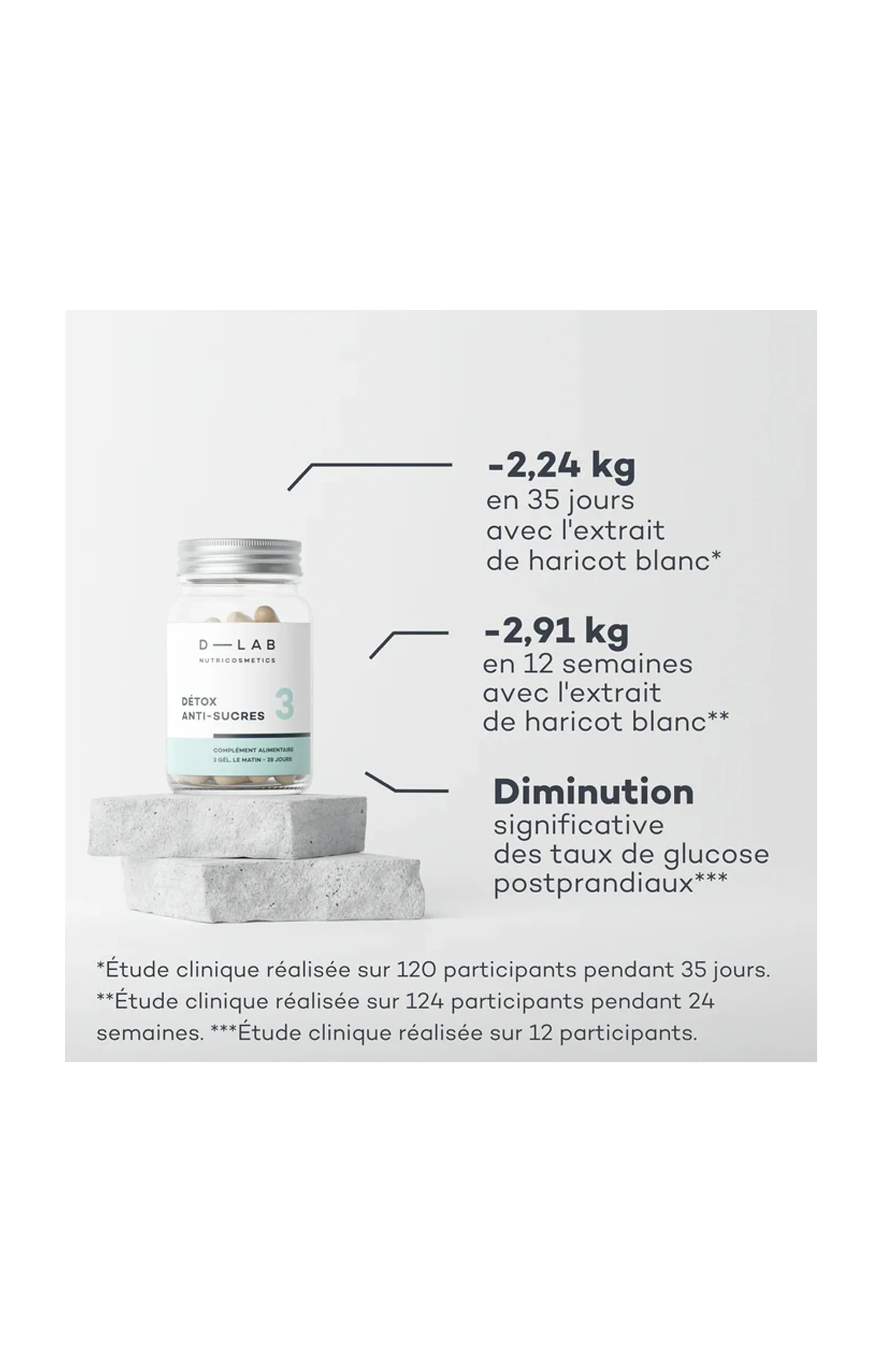 Cure anti-sucres - Contrôle glycémique - 1 mois - Image 2