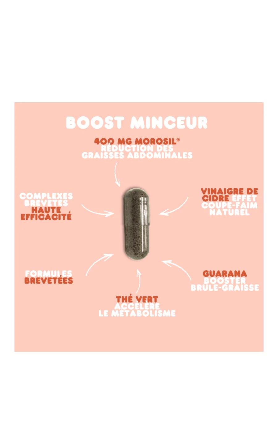 Cure boost minceur - Morosil & vinaigre de cidre - 3 mois - Image 5