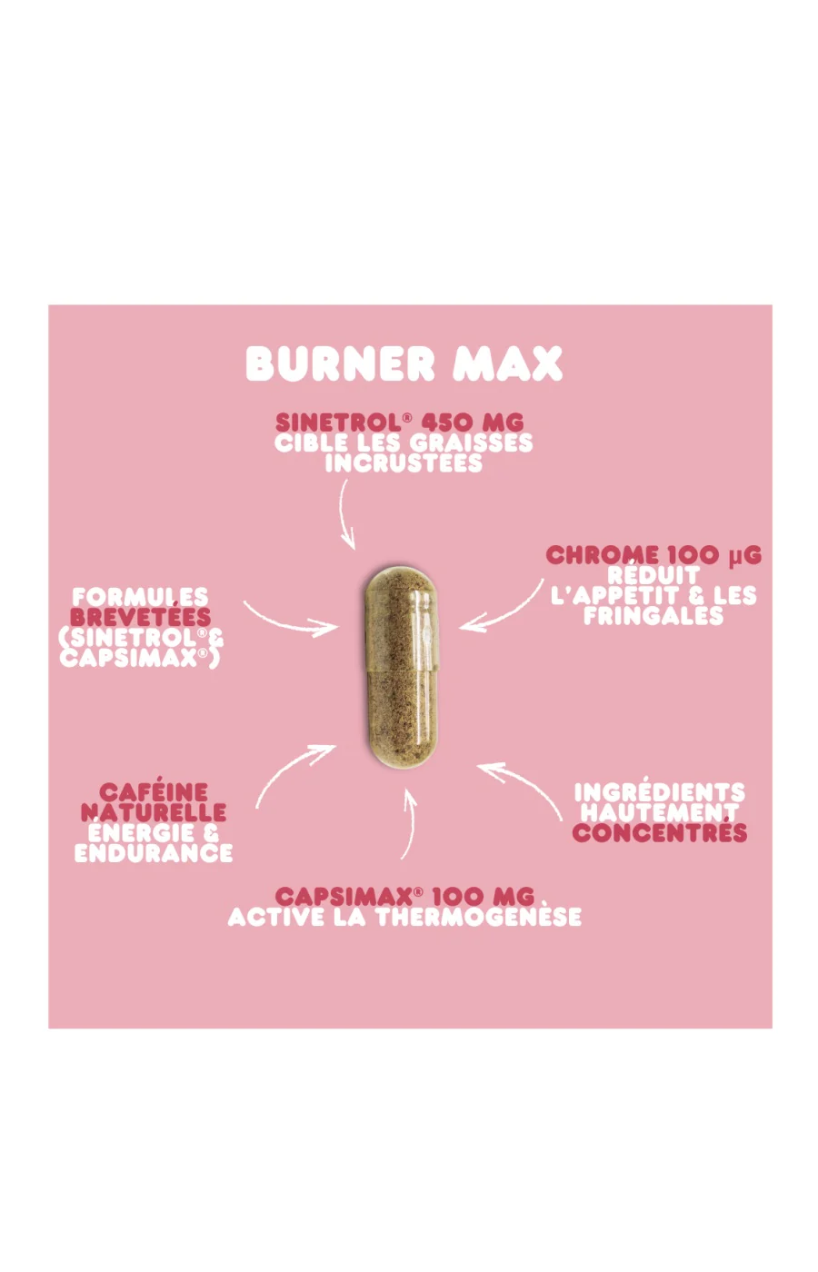 Cure brule graisse extrême - Burner Max - 3 mois - Image 2