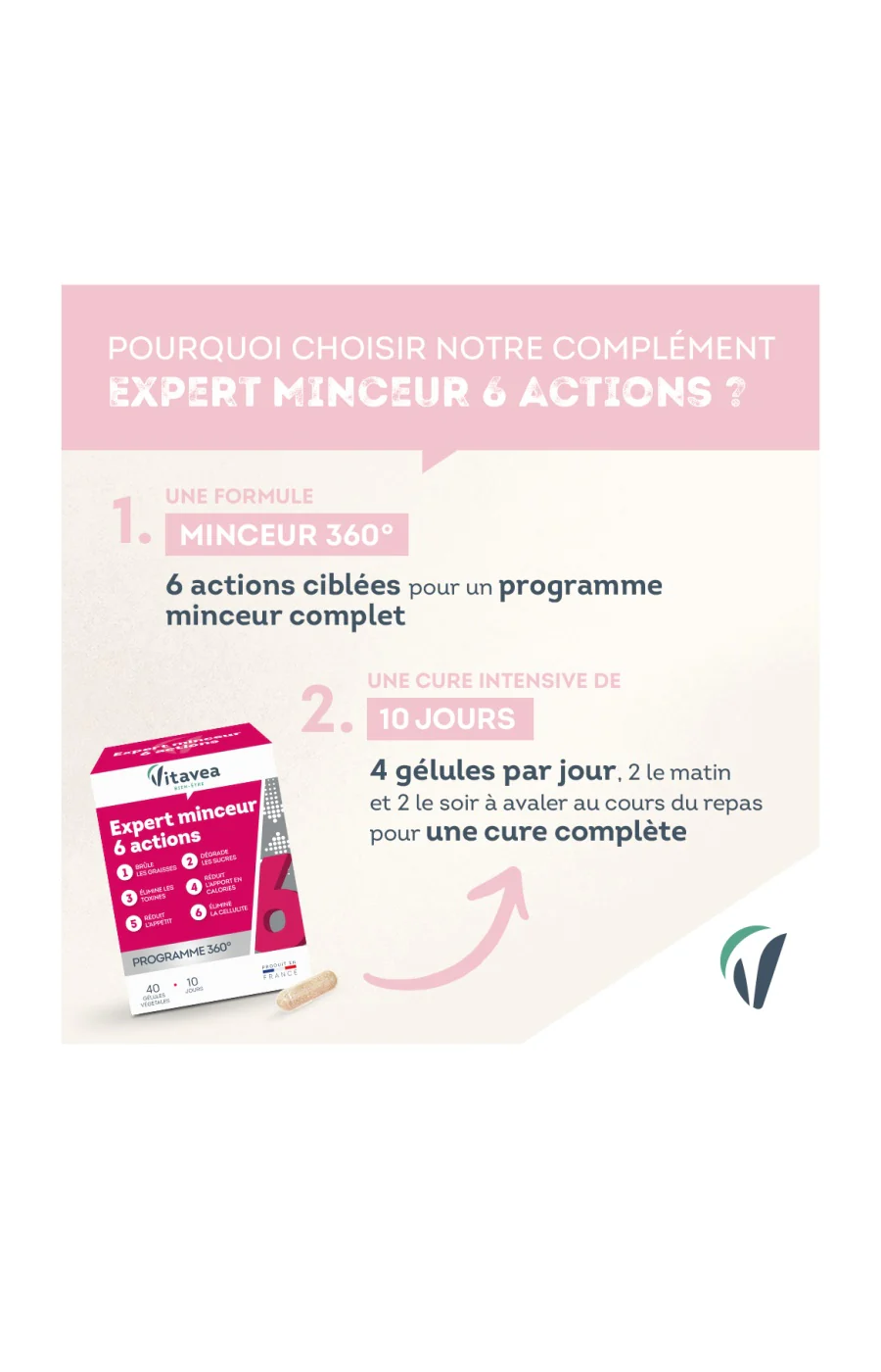 Cure minceur multi-action - 30 jours - Image 3
