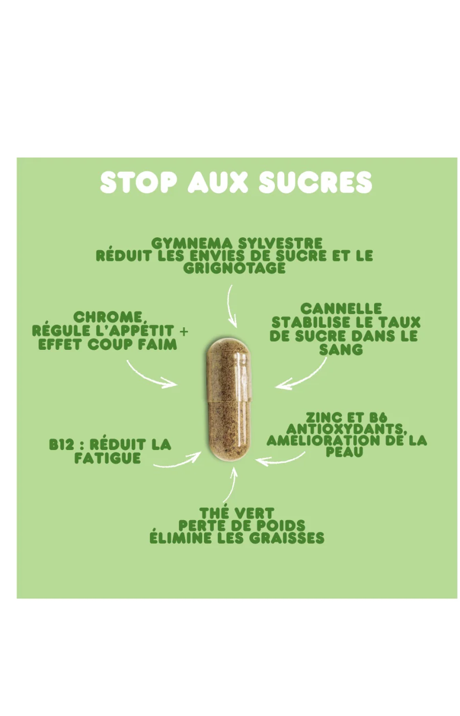 Cure stop aux sucres - Chrome - 3 mois - Image 5