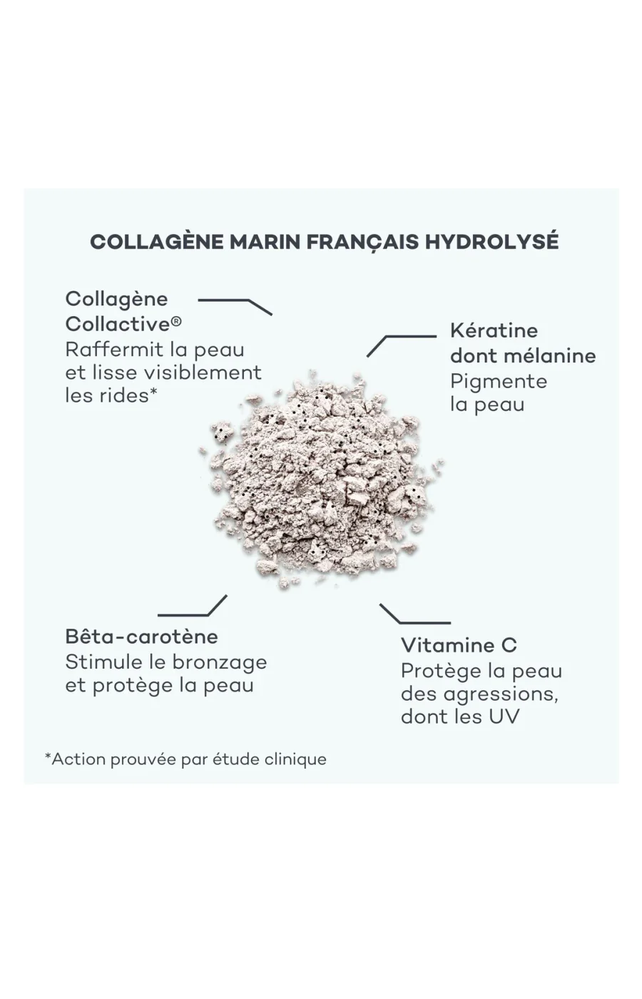 Cure bronzage - Pro-Collagène Solaire - 14 sticks - Image 2