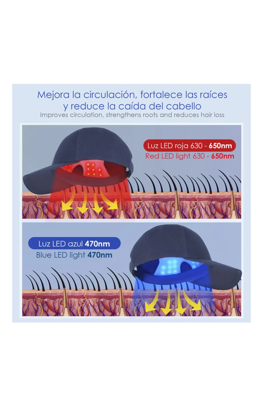 Casquette LED antichute - Bleu marine -Bleu - Image 3