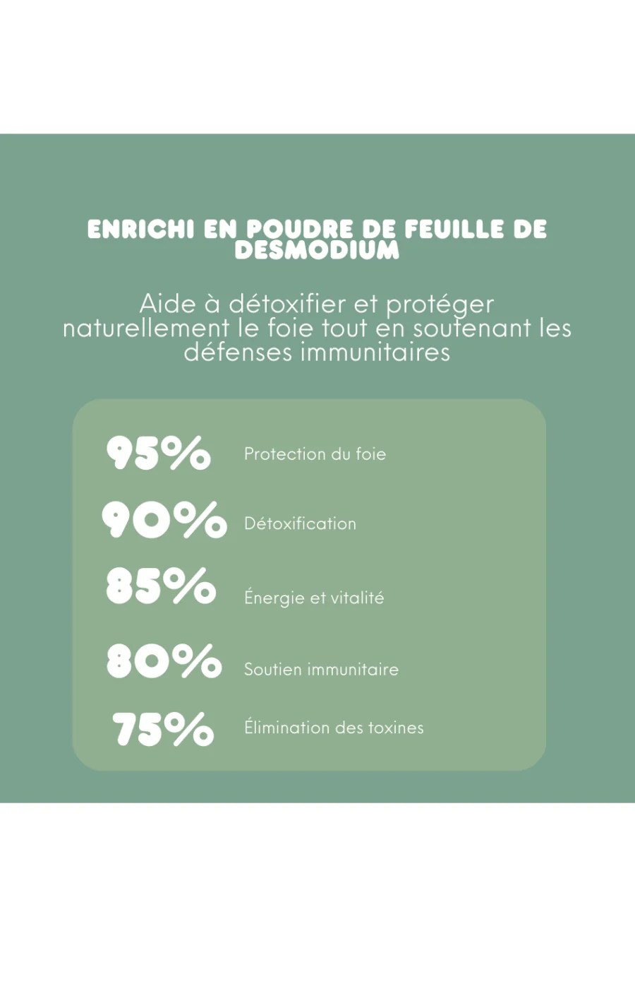 Cure detox du foie - Desmodium + - 20 jours - Image 6