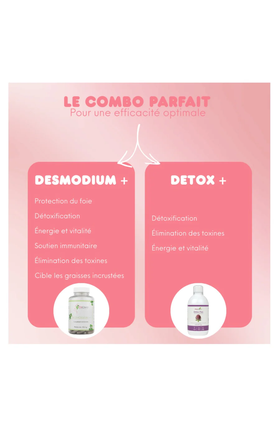Sirop détox Plus - Pissenlit & artichaud - 20 jours - Image 11