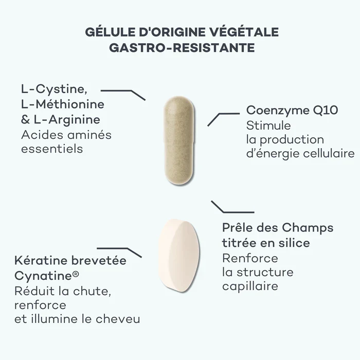Trousse capillaire pousse & keratine - 3 mois - Image 4