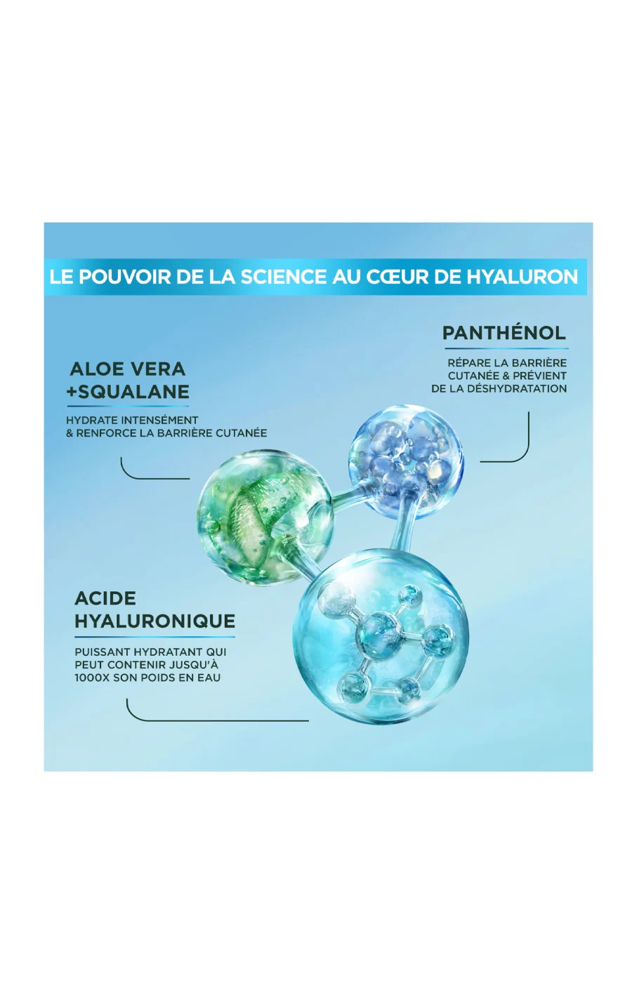 Sérum repulpant & réparateur - Acide hyaluronique & aloe vera - Visage - 30 ml - Image 3