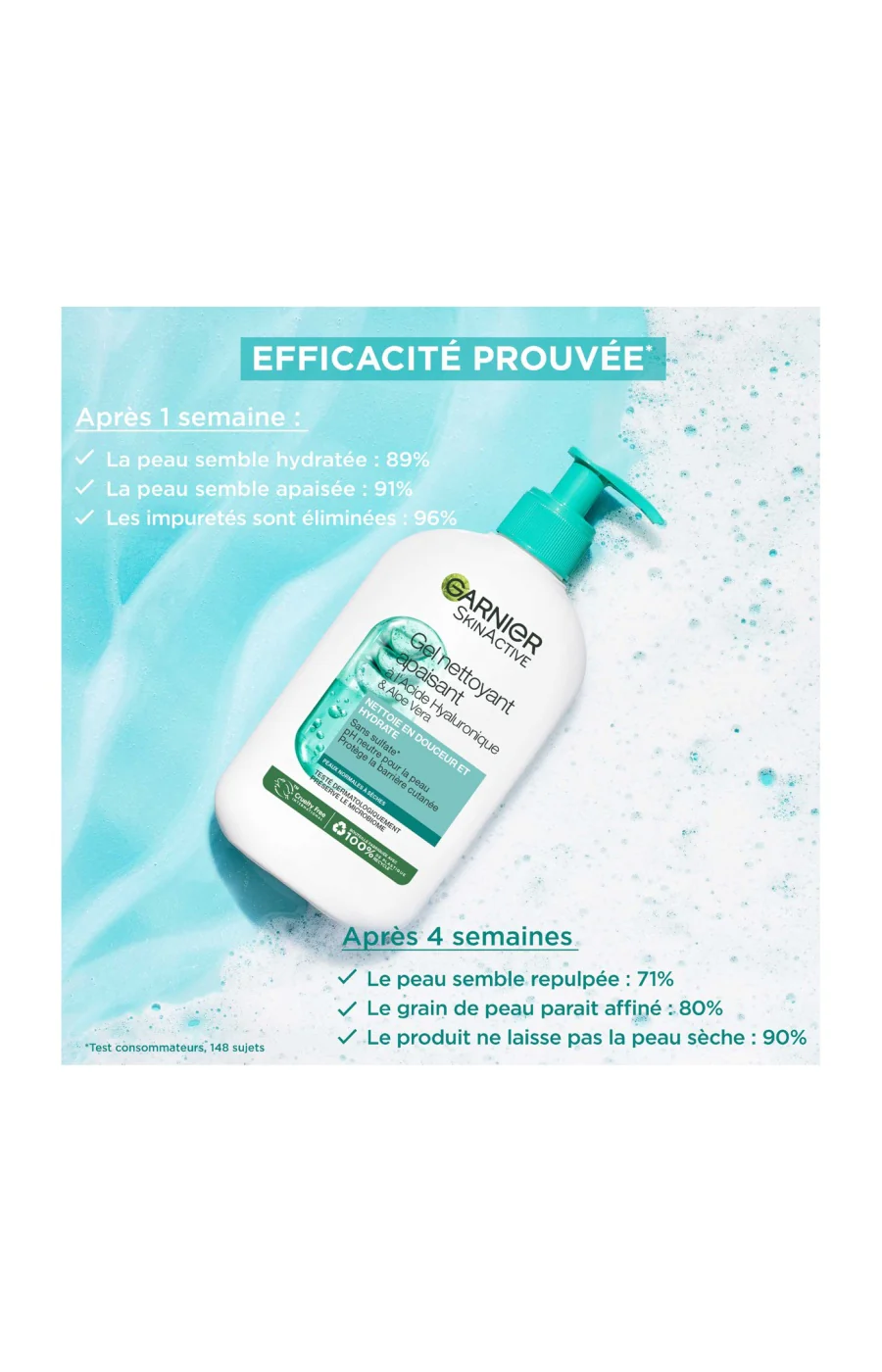 Gels nettoyants apaisants - Acide hyaluronique & aloe vera - Peaux normales à sèches - 2 x 250 ml - Image 5