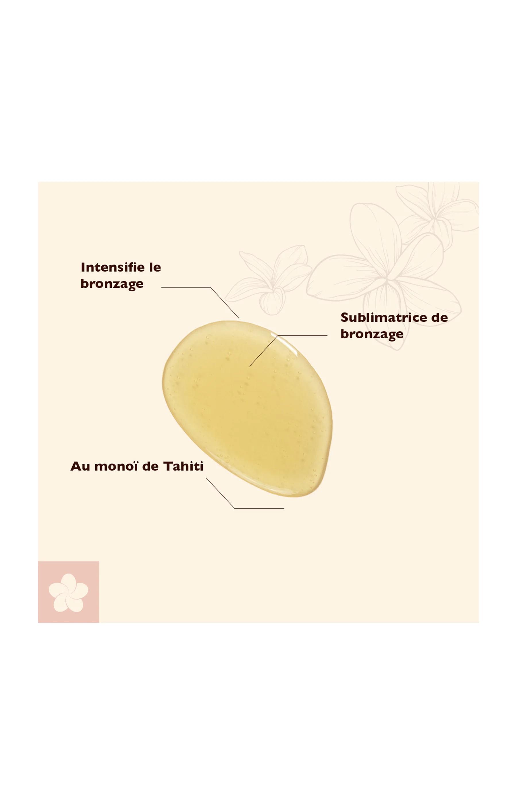 Huile sèche bronzante - Monoï de Tahiti - Corps - 150 ml - Image 2