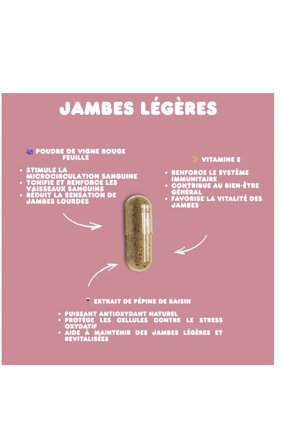 Cure jambes légères - Vigne rouge & vitamine E - 1 mois - Image 2