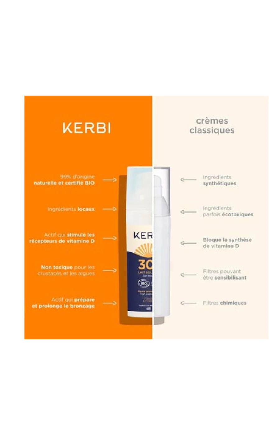 Lait solaire bio SPF 30 - Monoï - Visage & corps - 50 ml - Image 3