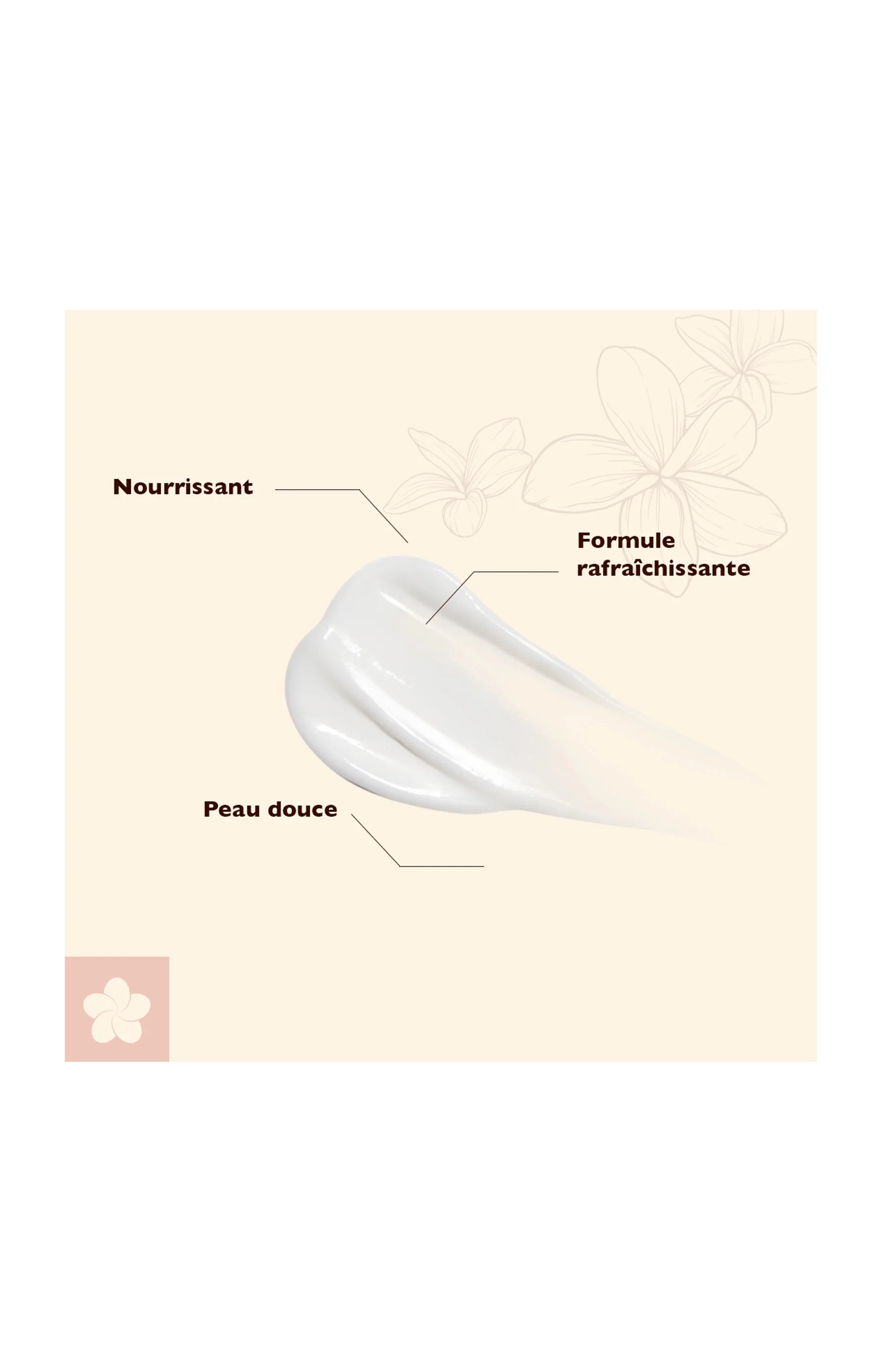 Lait après-soleil - Monoï de Tahiti - Corps - 150 ml - Image 2
