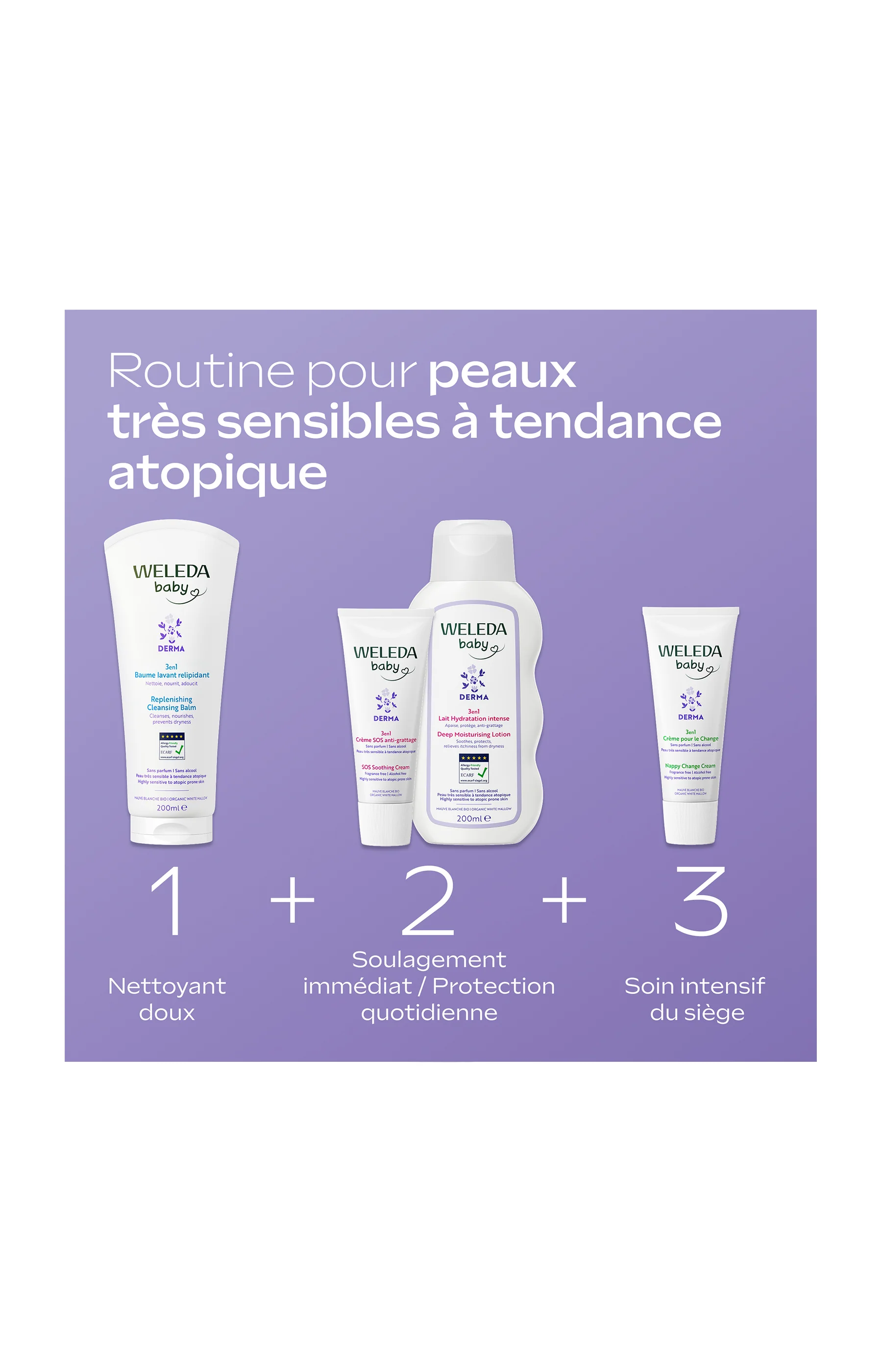 Lait hydratation intense bébé - 200 ml - Image 2