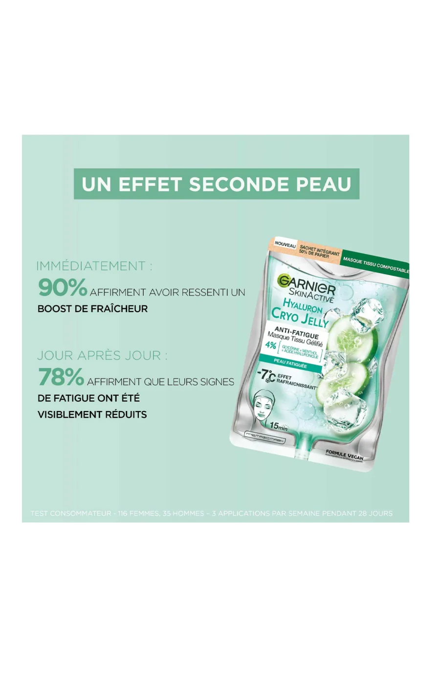 Masque en tissu anti-fatigue - CryoJelly - Glycérine & acide hyaluronique - Visage - 3 unités - Image 2