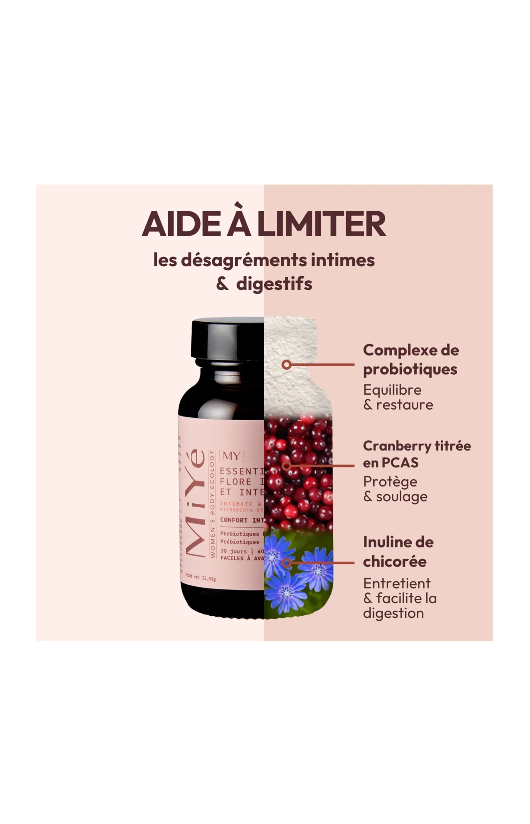 [MY] Essentiels Flore Intime et Intestinale - Image 4
