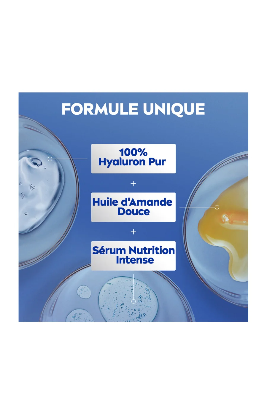 Lait corporel nourrissant - Acide hyaluronique - Peaux très sèches - 625 ml - Image 6