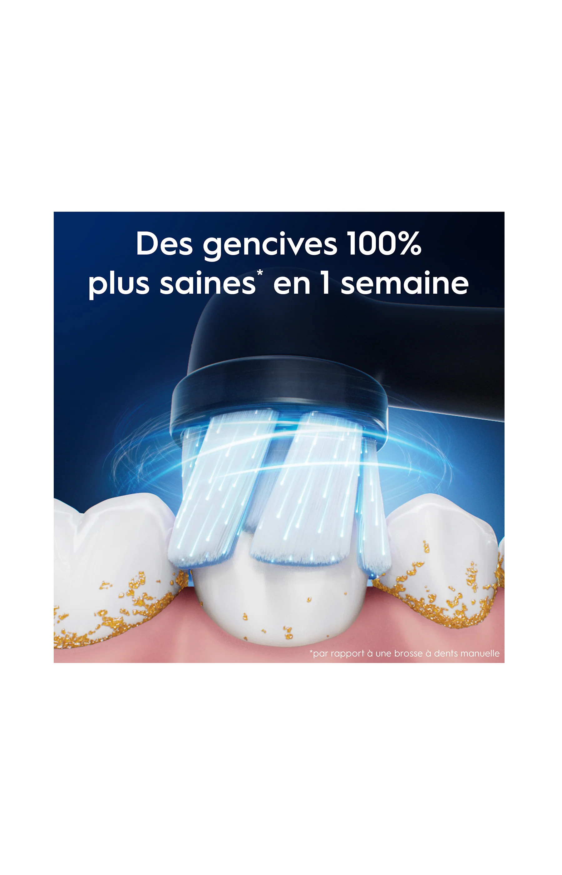 Lot de 6 brossettes de rechange - Gentle Care - Blanc - Image 4