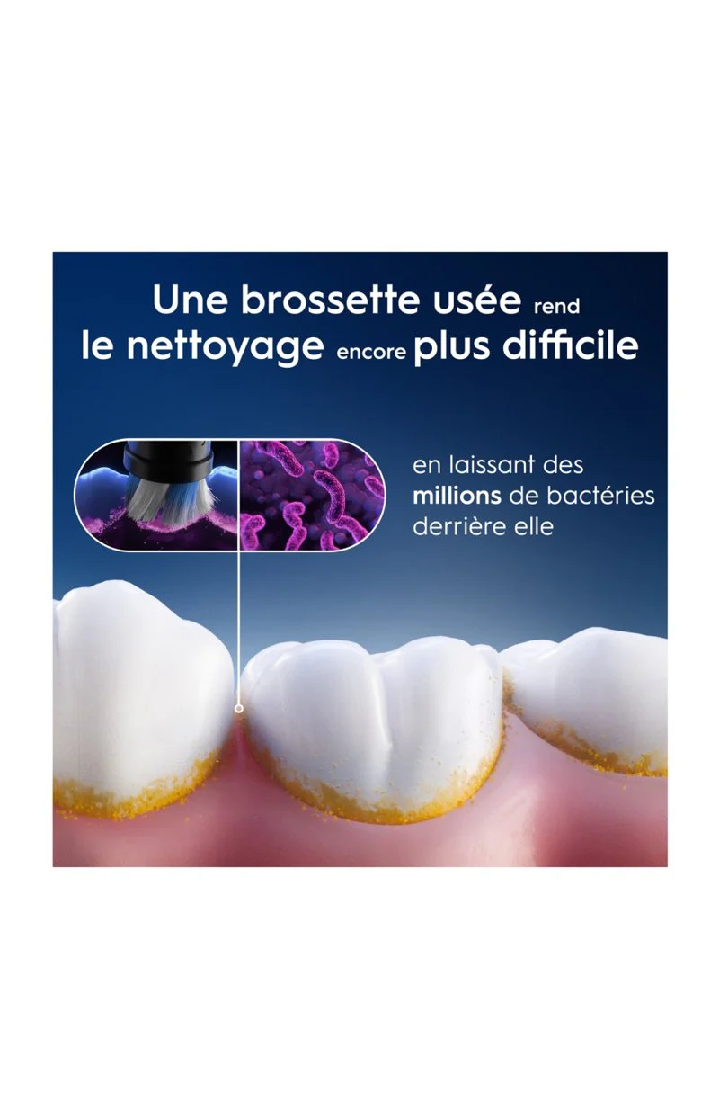 Lot de 6 brossettes de rechange - Gentle Care - Blanc - Image 2