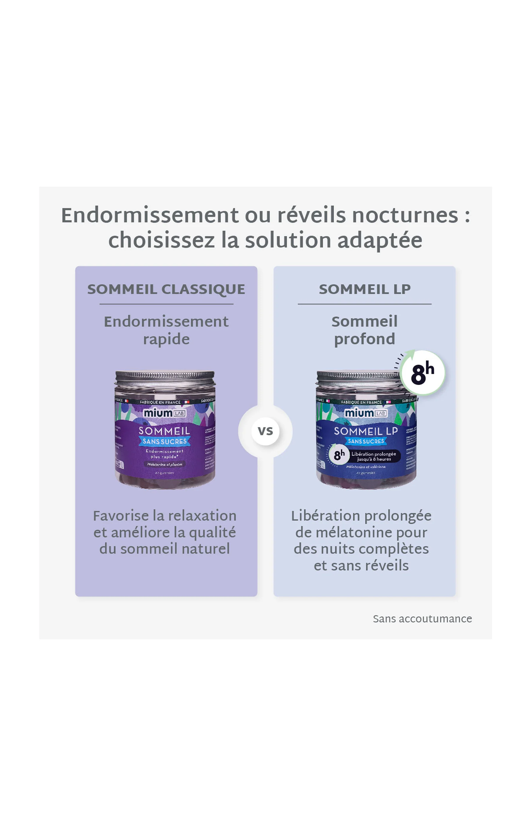 Cure gummies sommeil - Anti réveils nocturnes - Sans sucres - Fruits rouges - 3 mois - Image 5