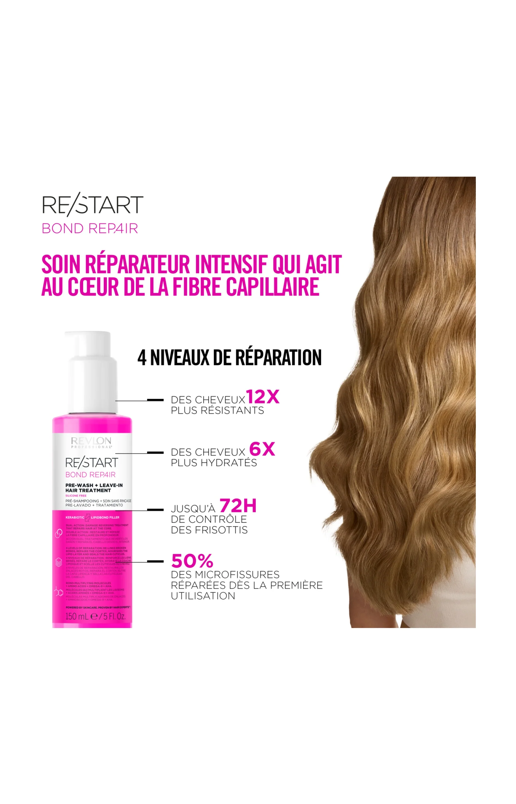 Pré-shampoing & Soin sans rinçage - Re/Start - Bond Repair - Image 2