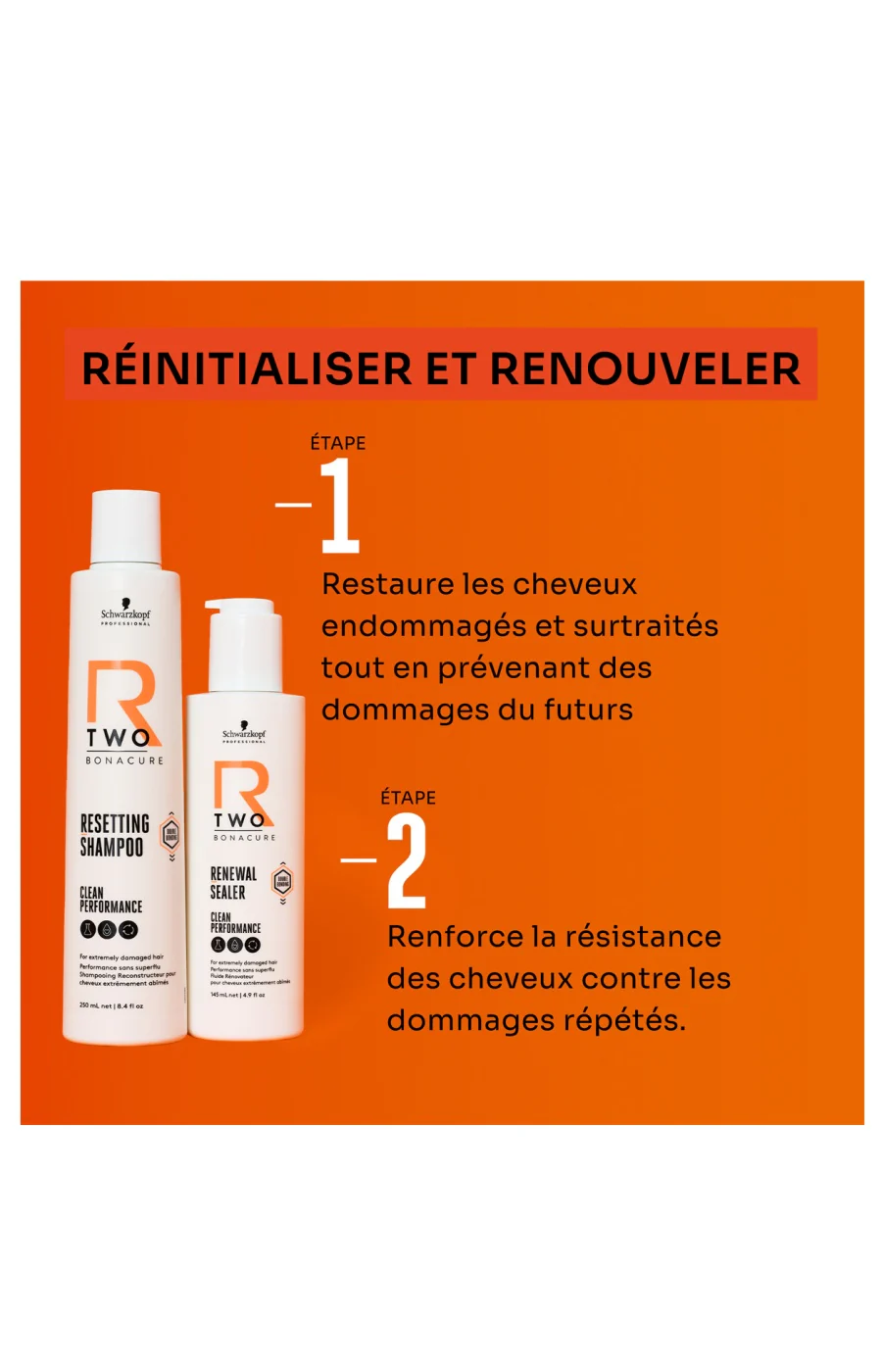 Soin sans rinçage rénovateur - Clean Performance - Cheveux très abîmés - 145 ml - Image 2