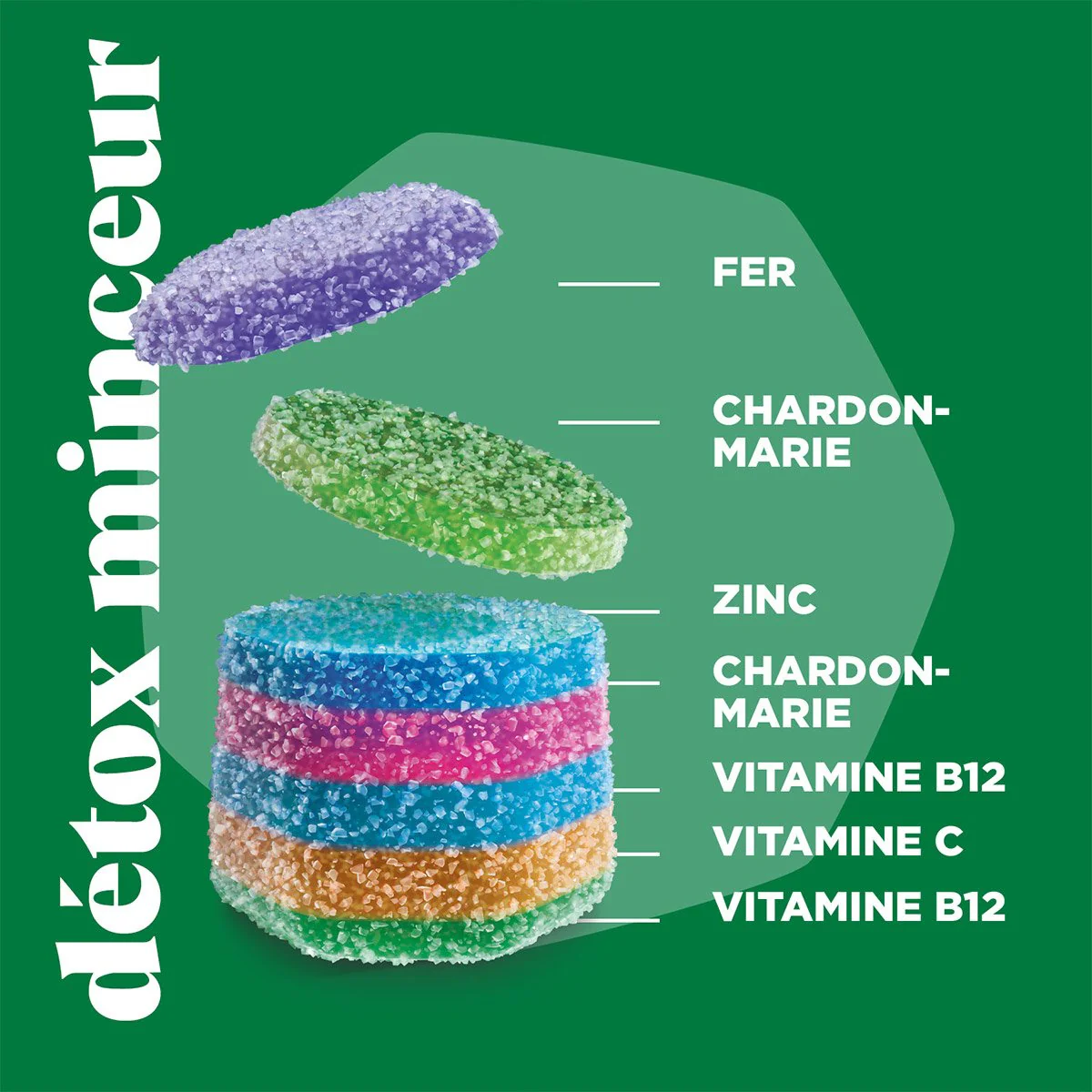 Gummies detox & minceur - Thé vert & artichaut - 30 gummies - Image 2