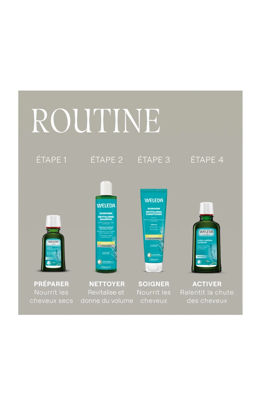 Après-shampoing revitalisant - Romarin - 150 ml - Image 4